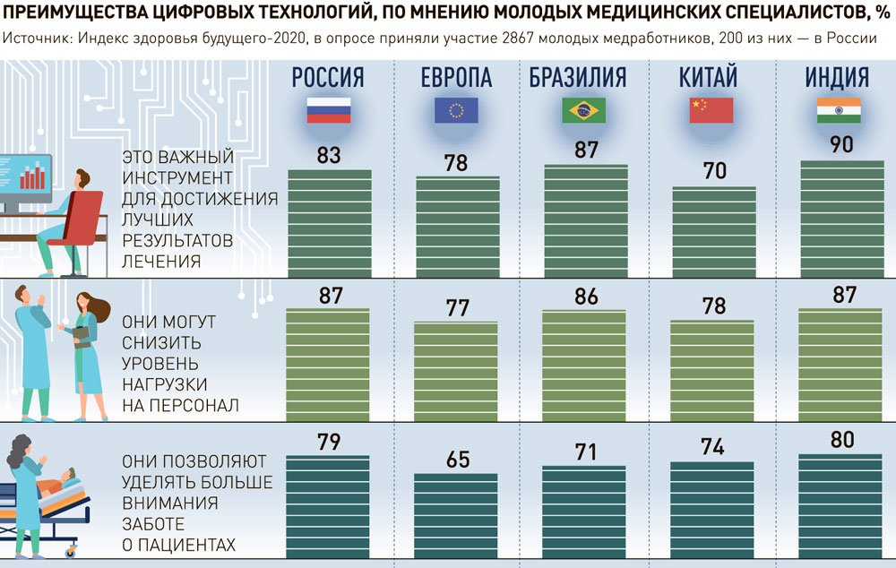 Kraken дарк магазин